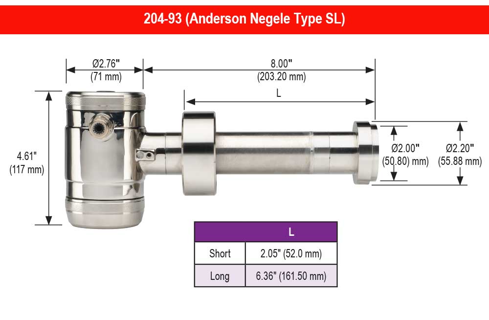 https://b1.noshokmedia.com/images/Dimensions for 20 Series Transmitters_204-93-Anderson-Negele-Type-SL_1.jpg